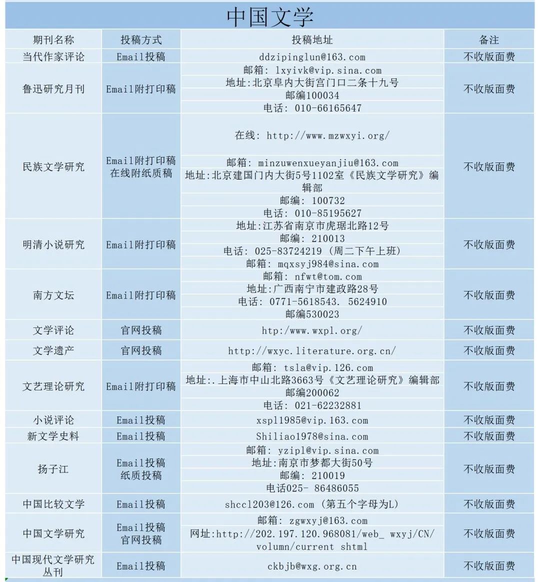 中国文学