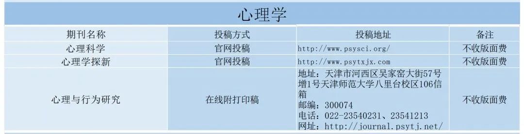 心理学