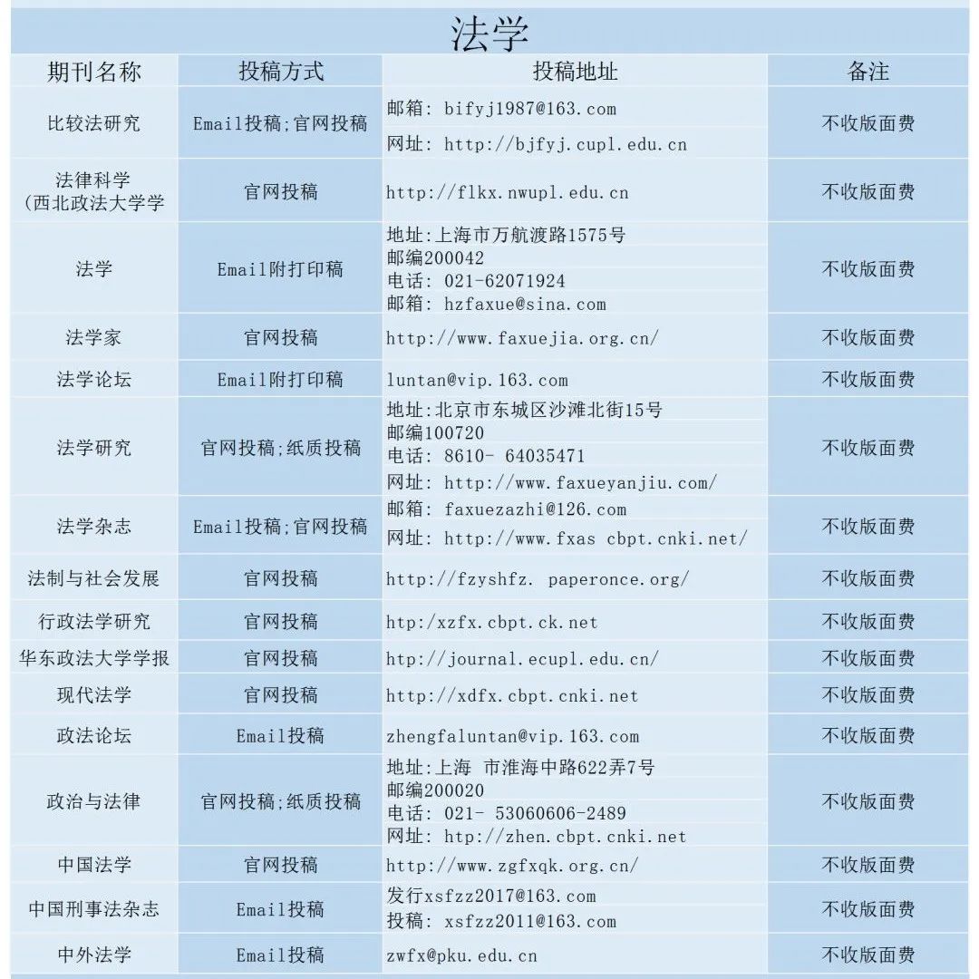 法学