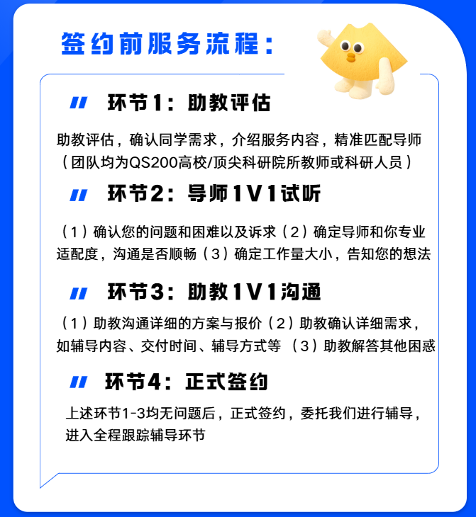 签约流程
