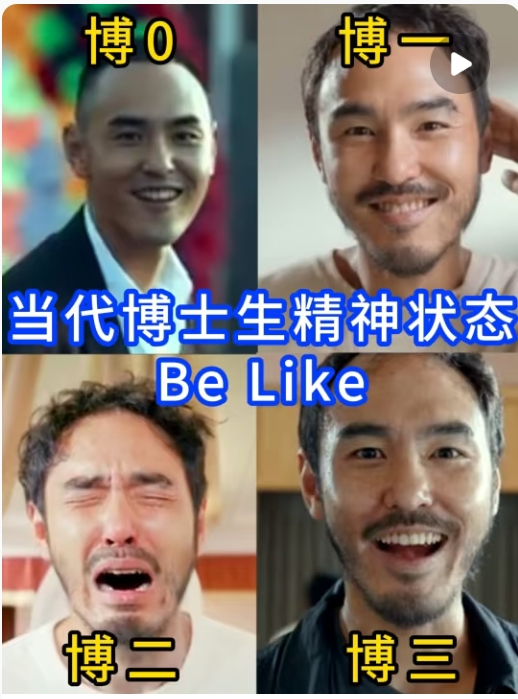 博士论文进度