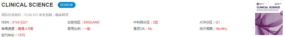 期刊封面