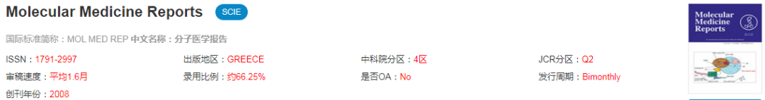 期刊封面